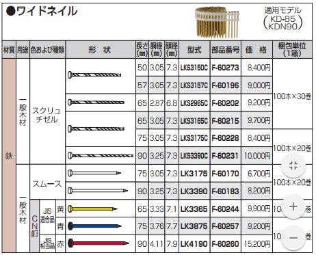 �ʽ����� DIY���Ҥ�ɬ��[�ǹ�����]�ޥ��� �磻�ɥͥ���(Ŵ)������������ 50��3.05 F-60273 �����ں��ѡڥݥ���Ⱦò��ˤɤ����ۡ� �ޥ���