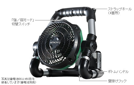  DIY���Ҥ�ɬ��[���ܰ����ϰ�����������̵�����ǹ�����](���������ӤǤ�Ȥ���)HiKOKI(��:��Ω����)14.4V/18V ���������ɥ쥹�ե���UF18DSDL �����ȯ���Բġۡڥݥ���Ⱦò��ˤɤ����� ��ӥ󥰷�