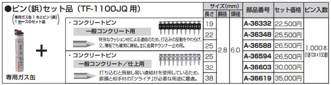純正） DIY女子も必見[税込新品]マキタ ピン(鋲)セット品 25×2.8