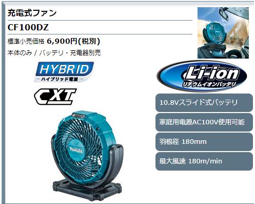 未使用に近い! マキタ扇風機 疑わしい 