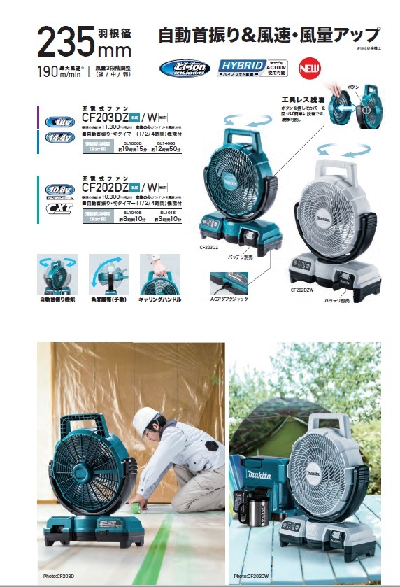 18V6Ah�Хåƥꡢ���Ŵ���°�ǰ¿����ޥ����ʲ������Ѳġ�14.4V/18V���ż��ե���(������)CF203DZ���å�