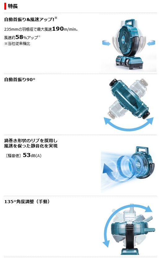  DIY���Ҥ�ɬ��[�ǹ�����]�ޥ���(�������Ѳ�)14.4V/18V���ż��ե���(������)CF203DZ �ġڥݥ���Ⱦò��ˤɤ����ۡ� ��ӥ󥰷� �ޥ���