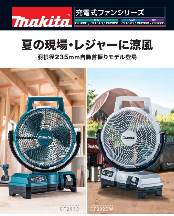  DIY���Ҥ�ɬ��[�ǹ�����]�ޥ���(�������Ѳ�)14.4V/18V���ż��ե���(������)CF203DZ �ġڥݥ���Ⱦò��ˤɤ����ۡ� ��ӥ󥰷� �ޥ���