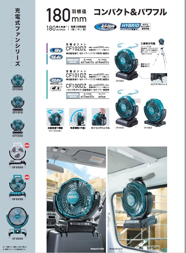  DIY���Ҥ�ɬ��[�ǹ�����]�ޥ���(�������Ѳ�)14.4V/18V���ż��ե���(������)CF203DZ �ġڥݥ���Ⱦò��ˤɤ����ۡ� ��ӥ󥰷� �ޥ���