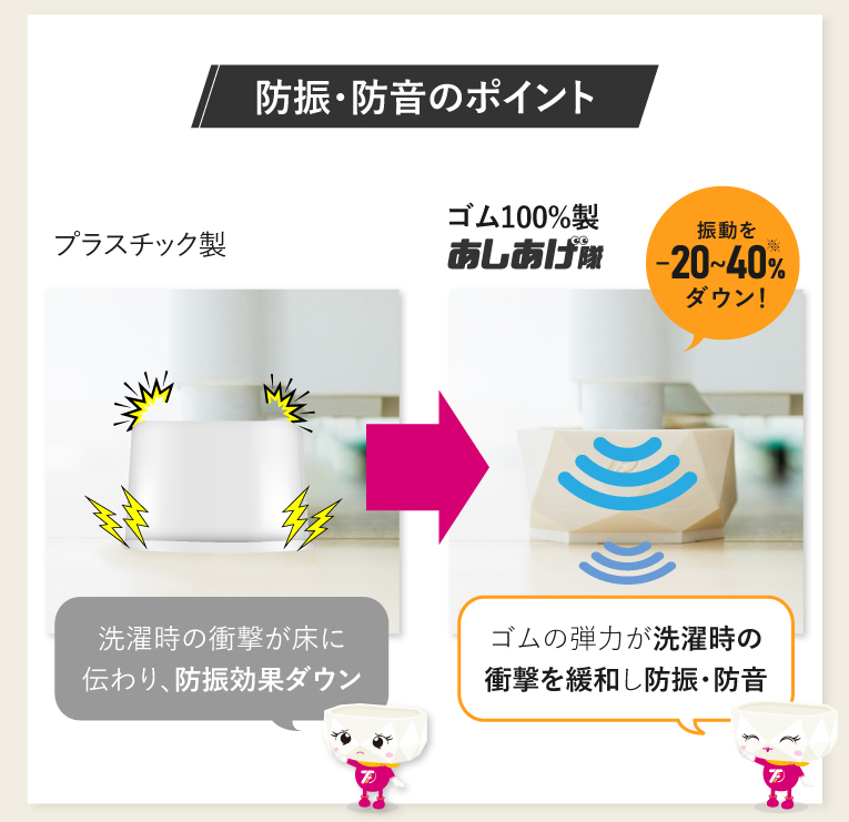 ¥¿¥Ä¥Õ¥È¡¡¤¢¤·¤¢¤²Ââ¡¡¹â¤µÄ´Àᥴ¥à¥Þ¥Ã¥È¡¡TFi-9045