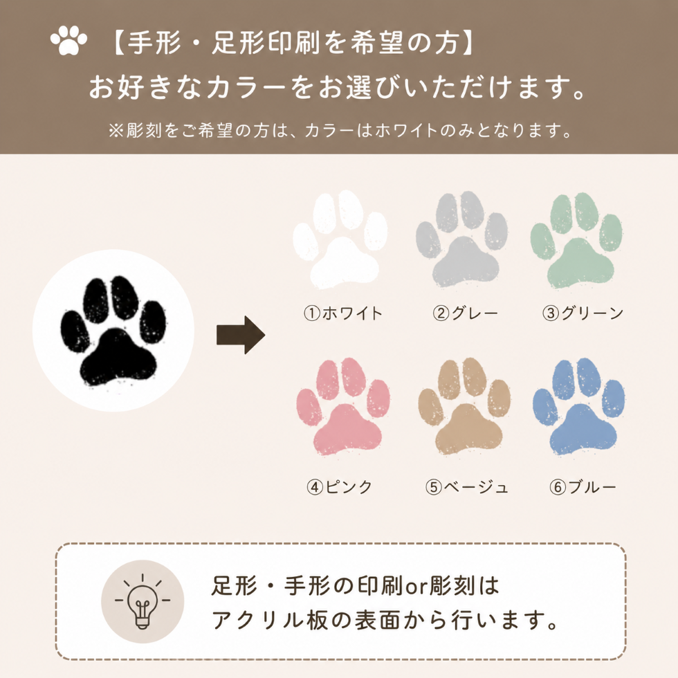 メモリアルアクリルブロック
