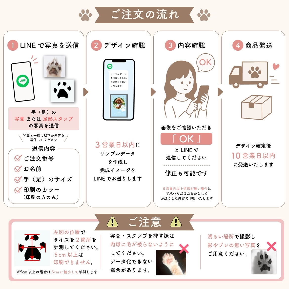 メモリアルアクリルブロック