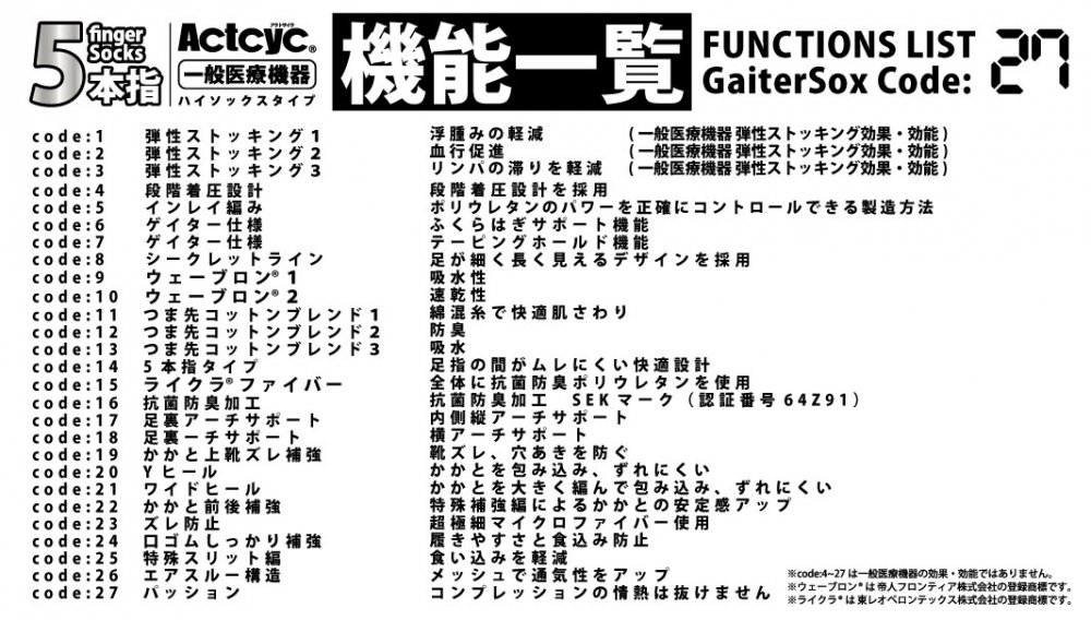 Gaiter Sox Code:27 5本指（ゲイターソックス コード27）