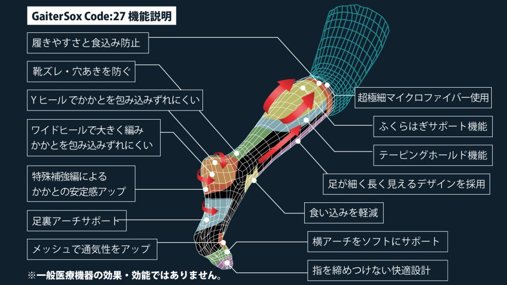 Gaiter Sox Code:27（ゲイターソックス コード27）