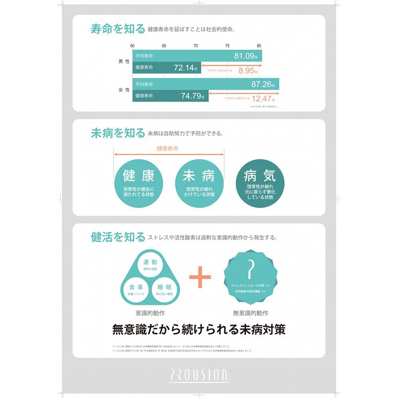 リカバリー専用「自分時間」ふくらはぎサポーター