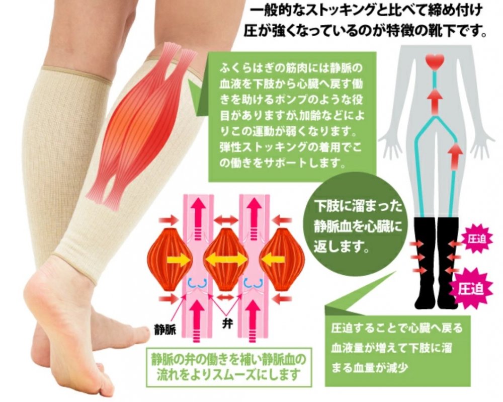 ムクミラク