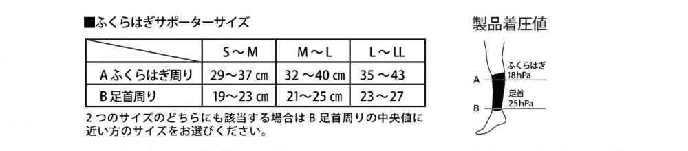 ムクミラク