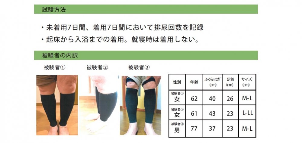 ムクミラク