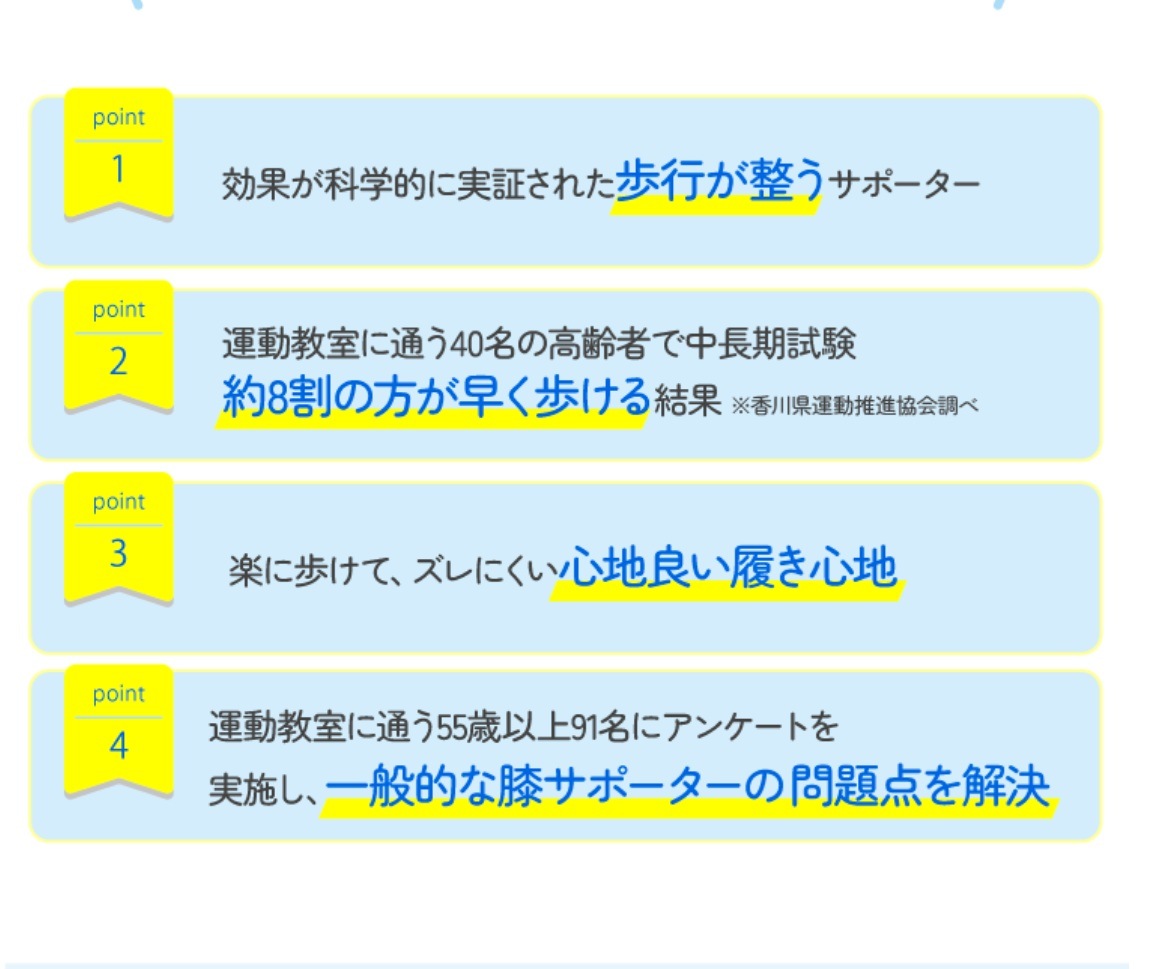 Actcty Walk 歩行サポーター