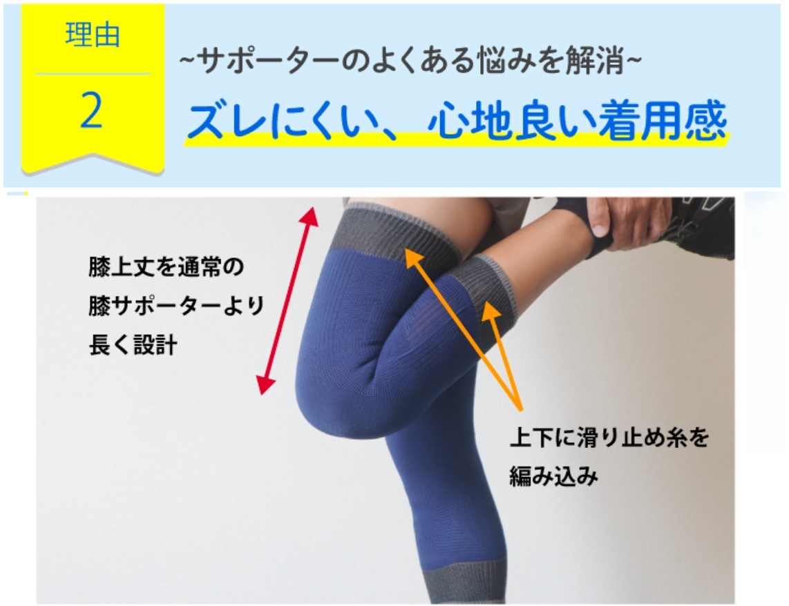Actcty Walk 歩行サポーター