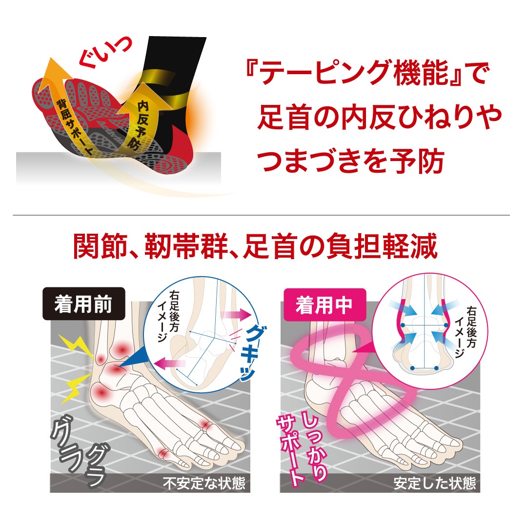 ��ͭ������Х��������ʡ�PRO�١����ܡ���