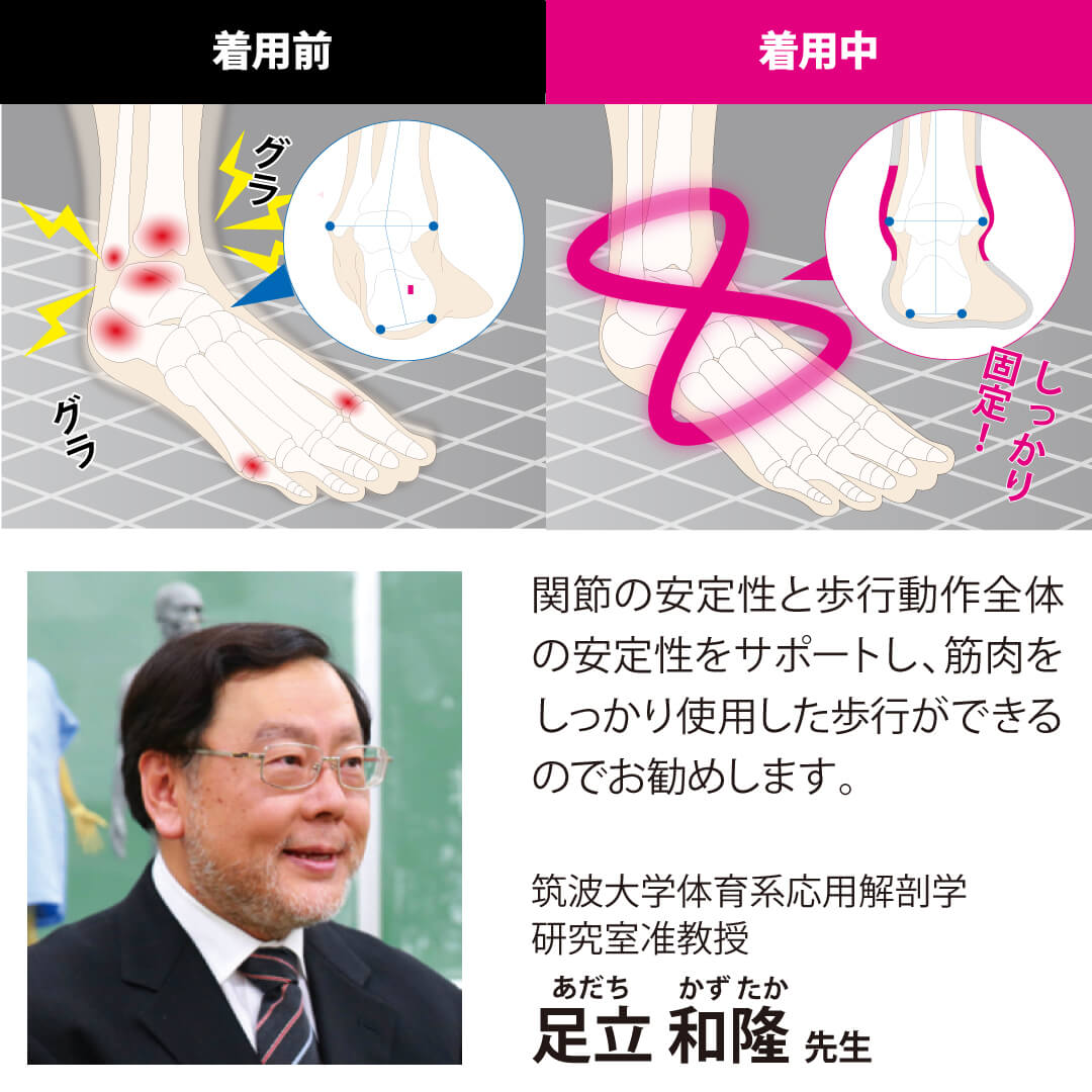 ��ͭ������Х��������ʡ�­Ω������­�󥵥ݡ�����