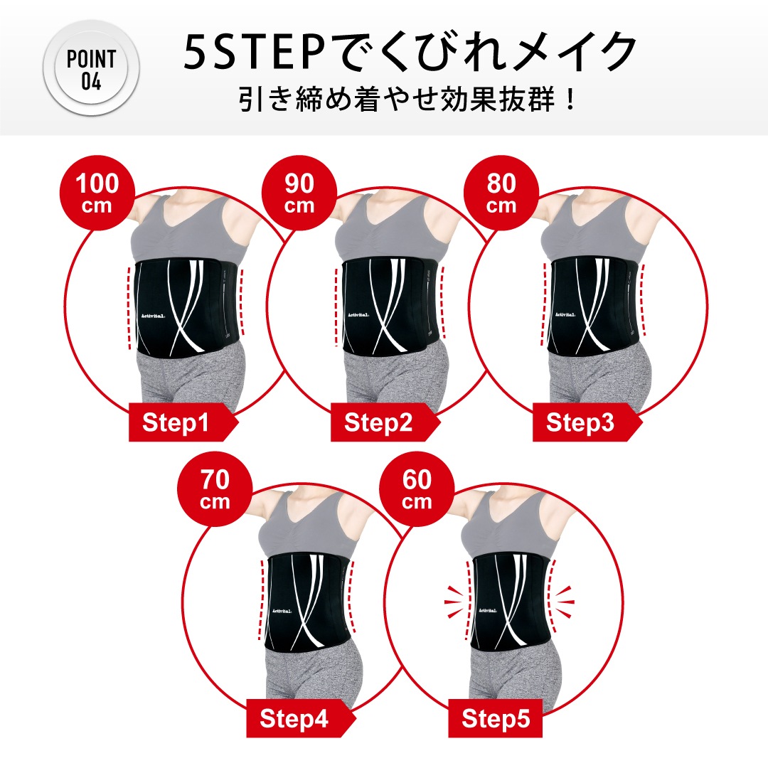 5�ʳ���ˡ�ӥ� �����ʥ������ѡ�