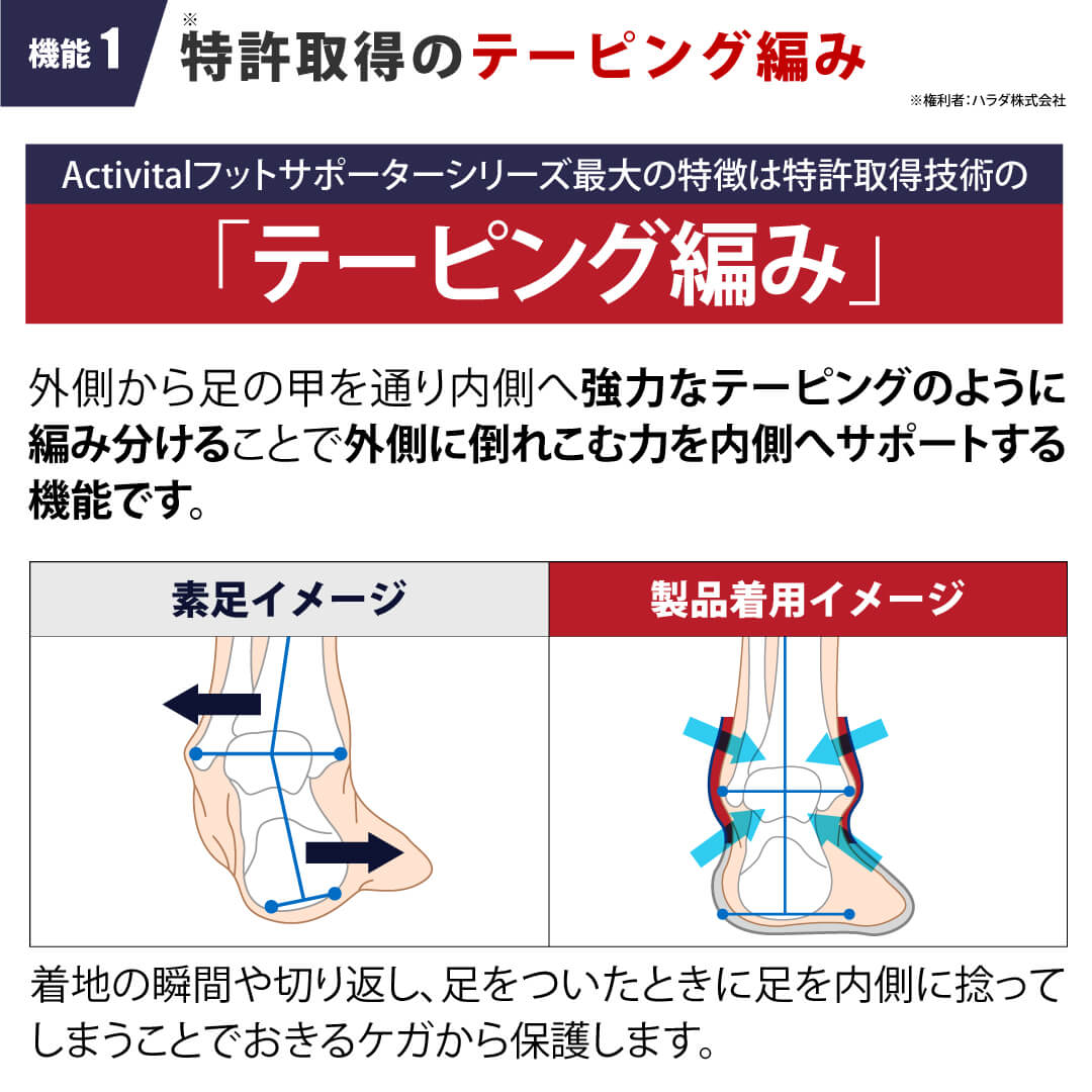 �ڸ���/30%OFF��PRO��󥢡���