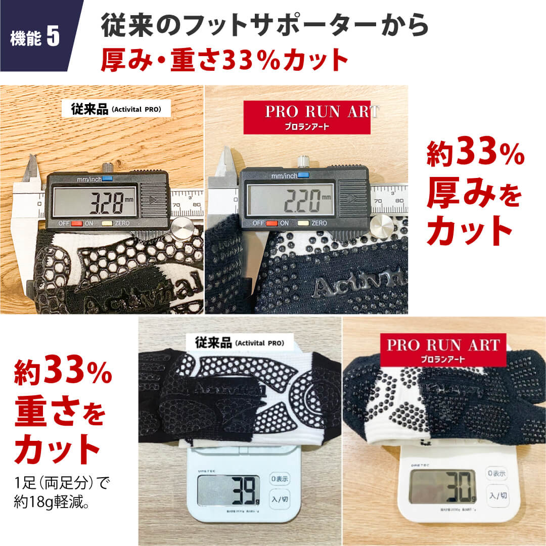 �ڸ���/30%OFF��PRO��󥢡���