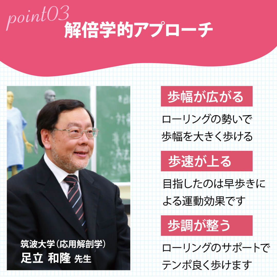 Actvital �եåȥ��ॵ�����