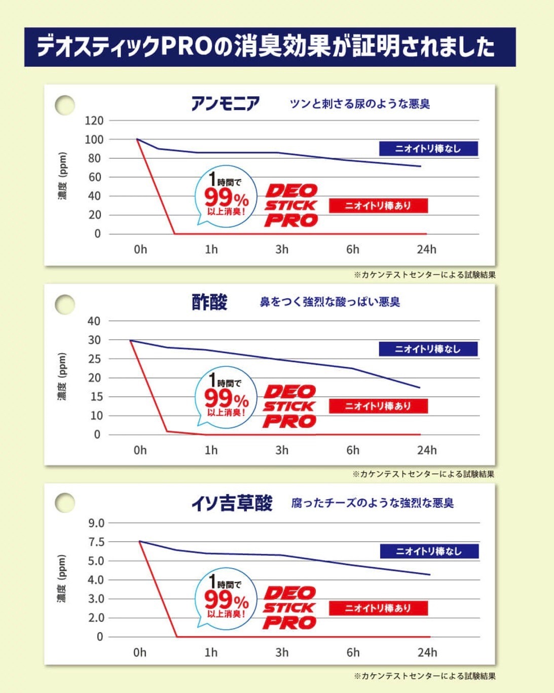 �ǥ����ƥ��å��ץ� �˥����ȥ���