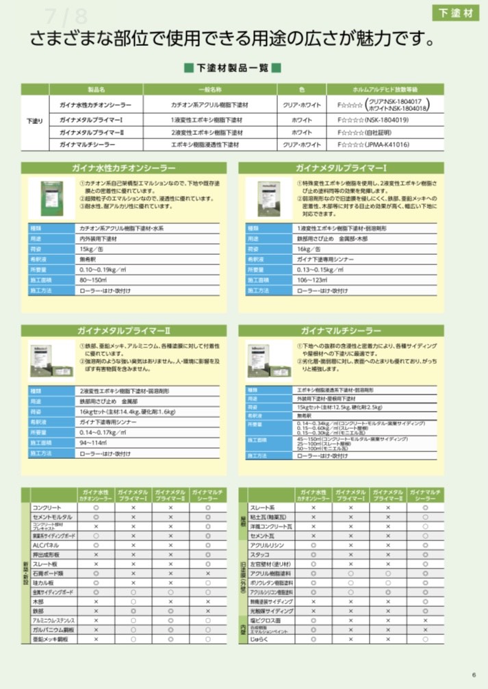 アクエルドネットショップ】ガイナメタルプライマーⅡ ホワイト 16kg 
