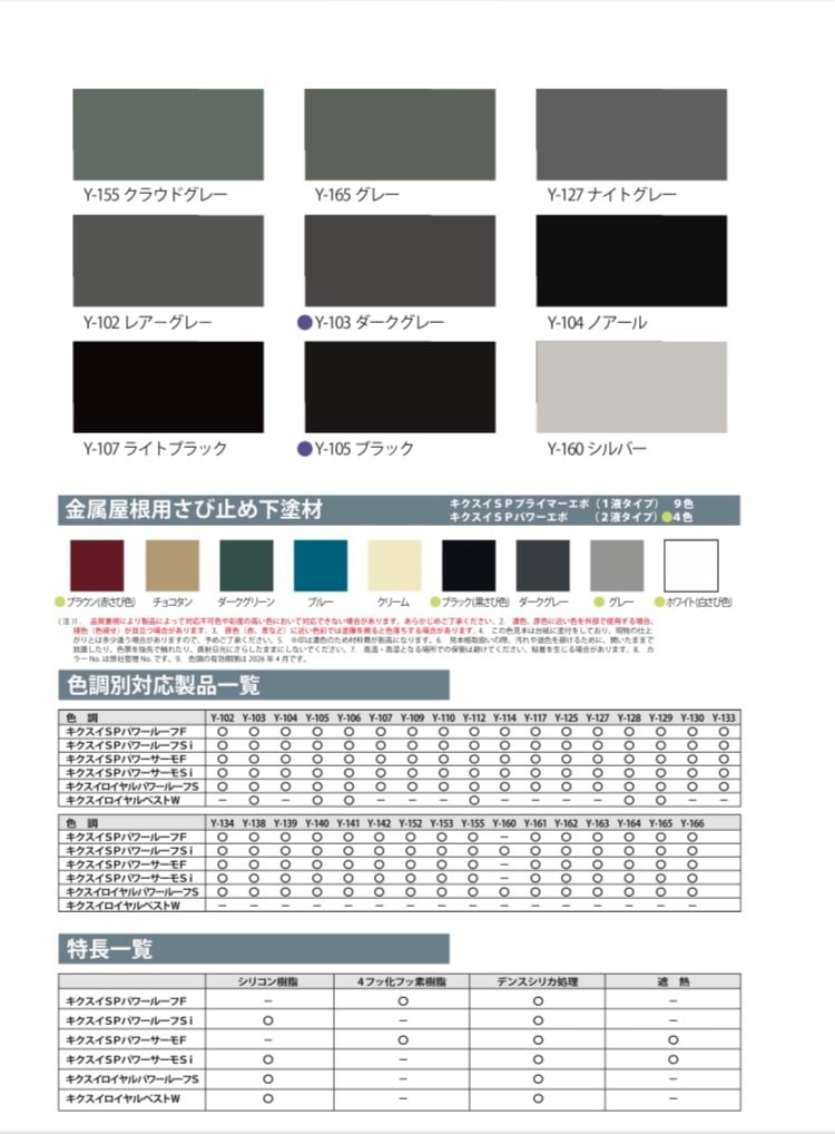 アクエルドネットショップ】キクスイ SPパワーサーモ F 艶有 15kgセット