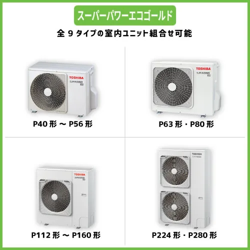 業務用エアコン スーパーパワーエコゴールド 店舗・オフィス用エアコン「スーパーパワーエコゴールド」の新