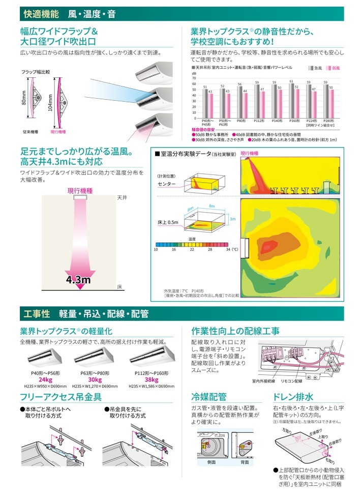 ��ǡ����ޡ��ȥ���neo��ŷ���߷�<br>P80����3����������413��<br>RCEA08041JMU��ñ���