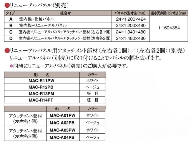 ɩ̸RX꡼ŷ1<br>MLZ-RX5622AS18ѡˡۥ磻
