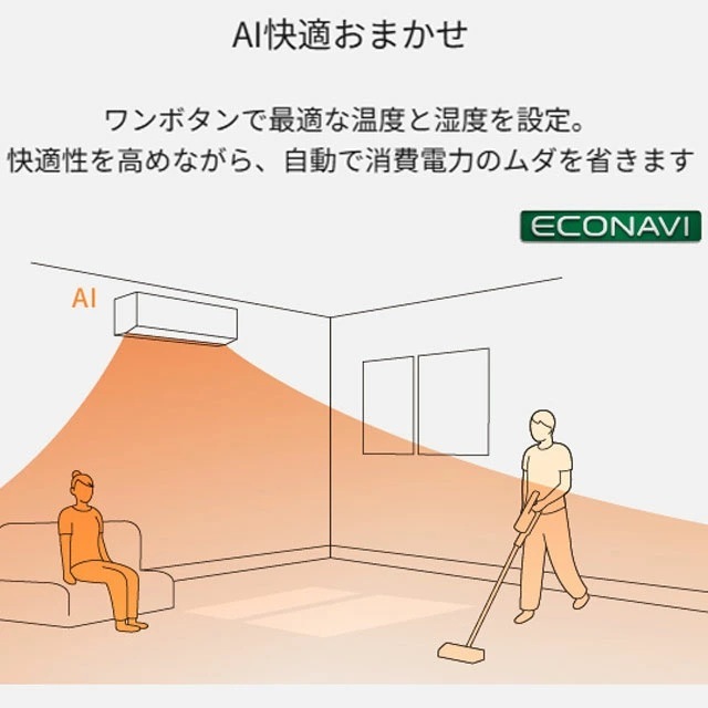 ��2025ǯ��ǥ뢨<br>�ѥʥ��˥å��������ꥢ<br>CS-405DHX2-W