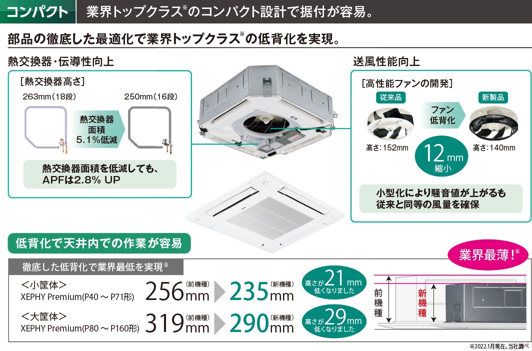 �ѥʥ��˥å�<br>XEPHY Eco  4����ŷ�楫���åȷ�<br> P80U7SHN��ñ���ɸ��