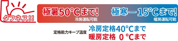 ��ǡ����ޡ��ȥ���neo��4����<br>P112����4����������405��<br>RUEA11231MU�ʻ���)