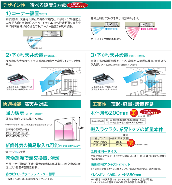 4368 【極美品】東芝 シングル 3馬力 三相 スーパーパワーエコゴールド 4368 【極美品】東芝 シングル 3馬力 三相 スーパーパワーエコゴールド