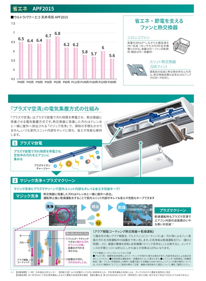 ��ǡ����ޡ��ȥ���neo��ŷ���߷�<br>P63����2.5����������412��<br>RCEA06341MU�ʻ����