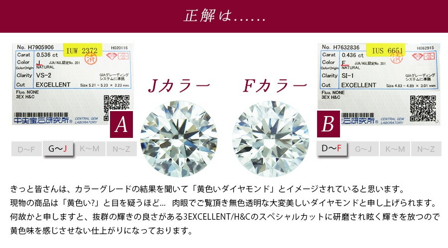 ダイヤモンド リング 0.2～0.3ct VVS2～VS2-I-3EXCELLENT/H&C プラチナ