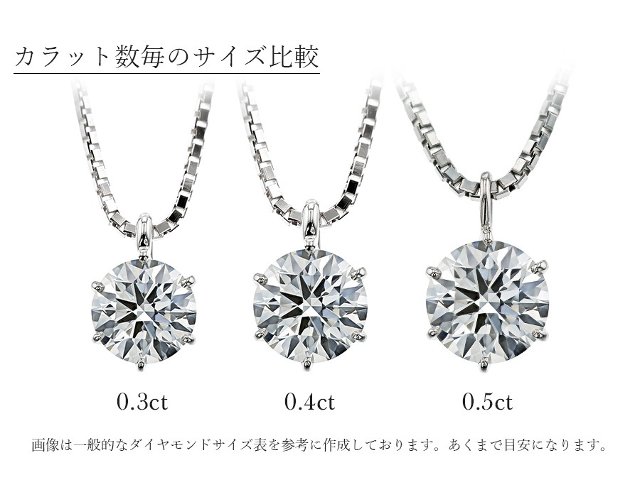 ダイヤモンド ネックレス 一粒 0.4ct SI2-F-3EXCELLENT/H&C プラチナ 中央宝石研究所 鑑定書付