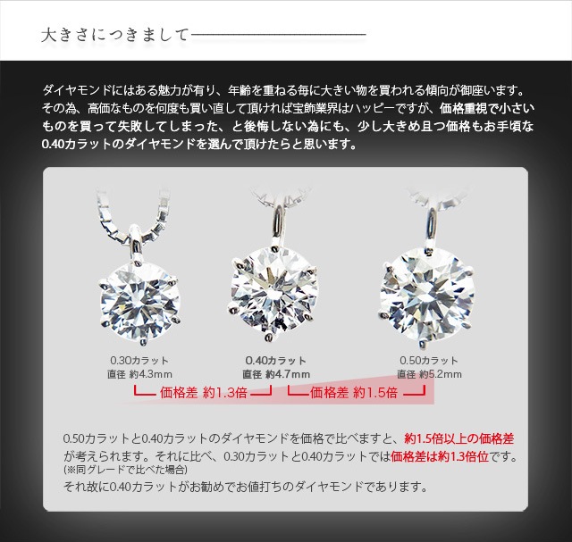 ダイヤモンド ネックレス 一粒 0.4ct SI1 F 3EX H&C プラチナ 中央宝石