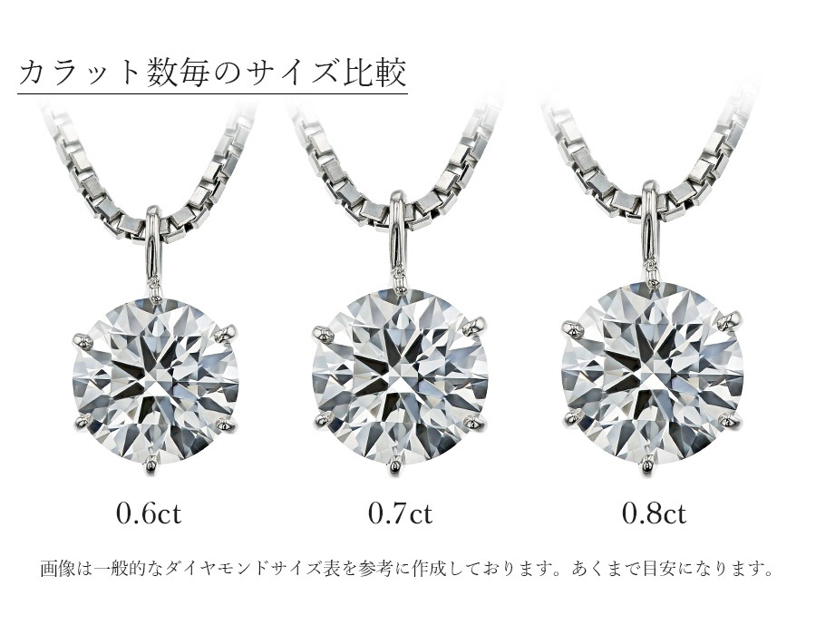 ダイヤモンド ネックレス 一粒 0.751ct D VS1 VERY GOOD 18金 中央宝石