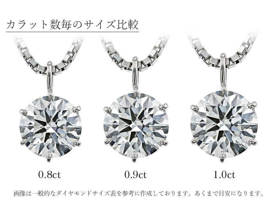 ダイヤモンド ネックレス 一粒 1ct VERY LIGHT YELLOW IF 3EX H&C 18金 