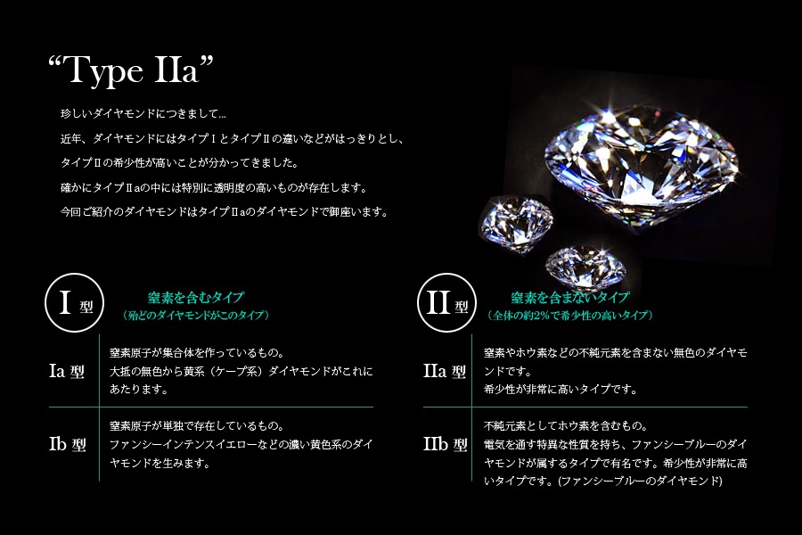 ダイヤモンド ネックレス 一粒 0.850ct D IF 3EX H&C TypeⅡa プラチナ 