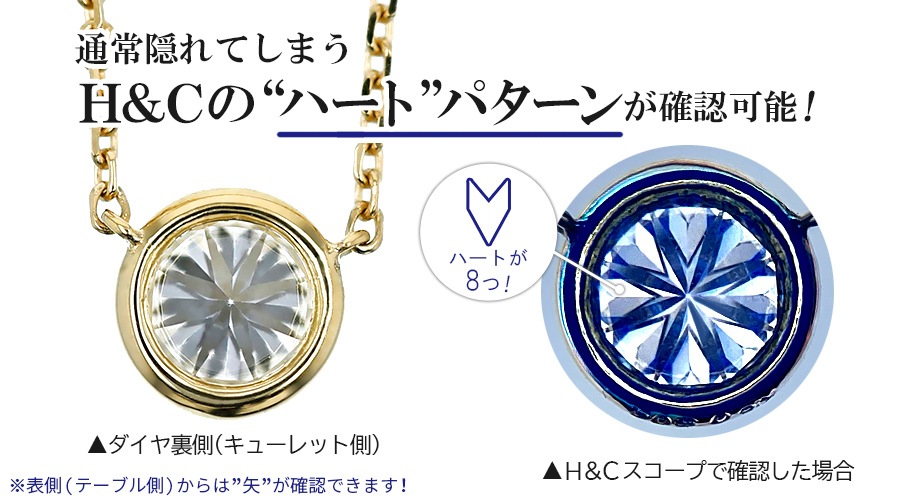 ダイヤモンド ネックレス 一粒 0.4ct D VVS1 3EX H&C 18金 中央宝石