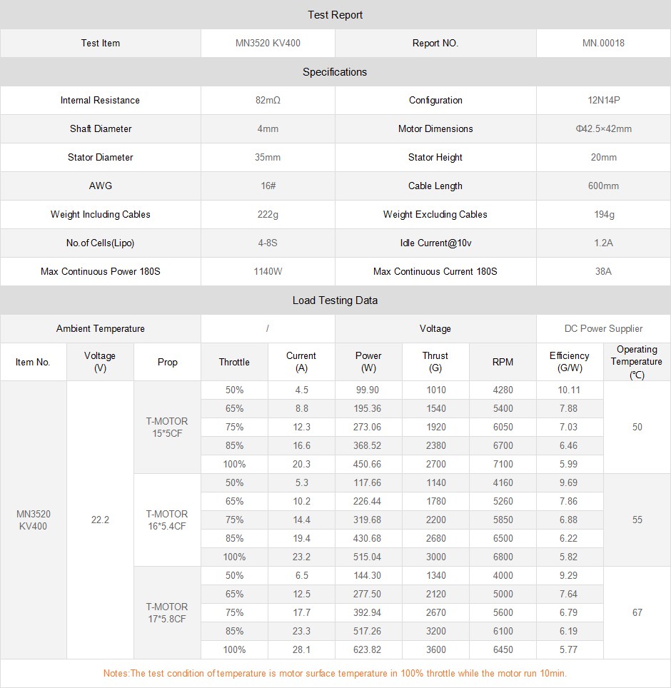 T-MOTOR MN3520 KV400
