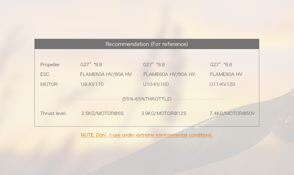 T-MOTOR G278.8 Prop-2PCS/PAIR