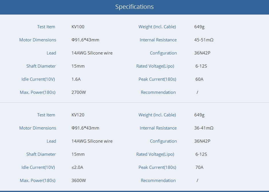 T-MOTOR P80 Pin , Without Pin KV100/120