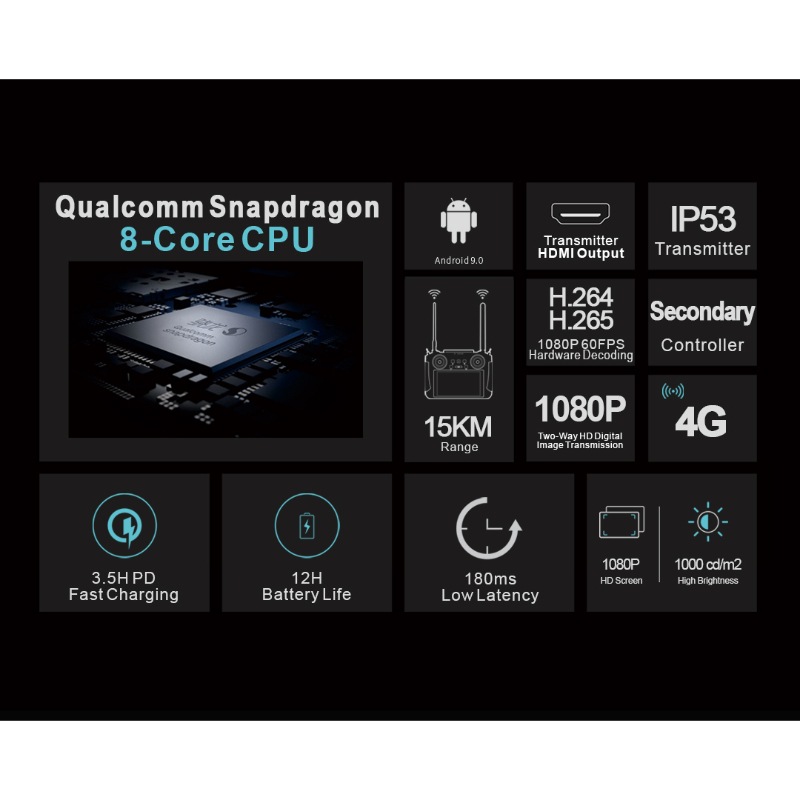 SIYI MK15E Enterprise HDMI Combo