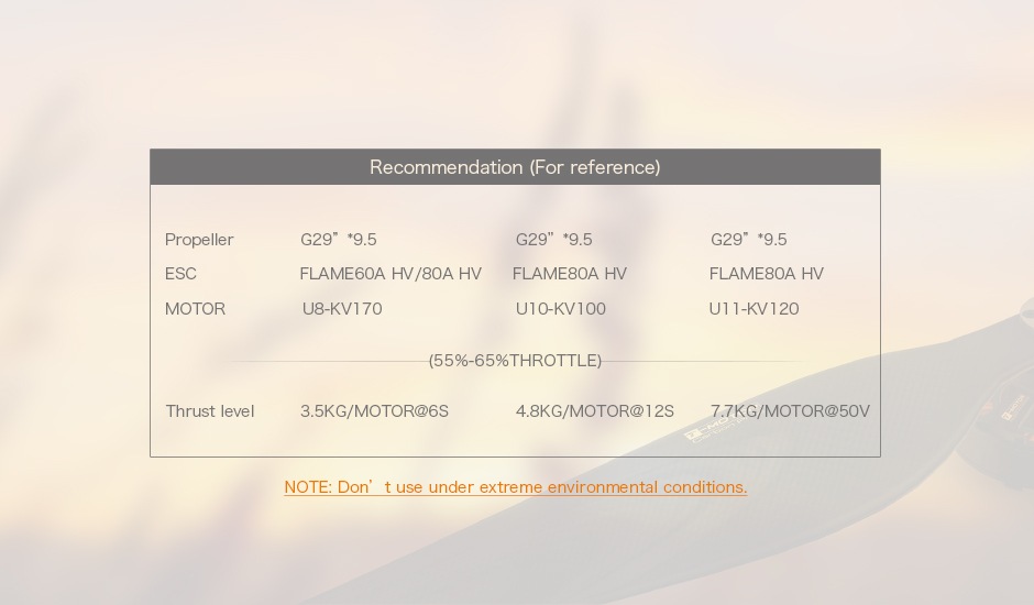 T-MOTOR G29��9.5 Prop-4PCS/PAIR