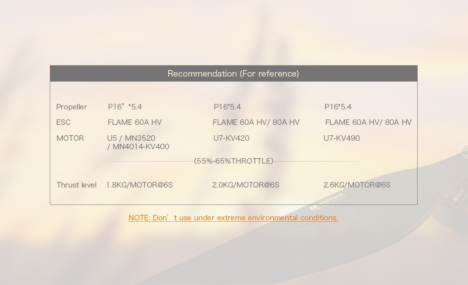 T-MOTOR P16��5.4 Prop-2PCS/PAIR
