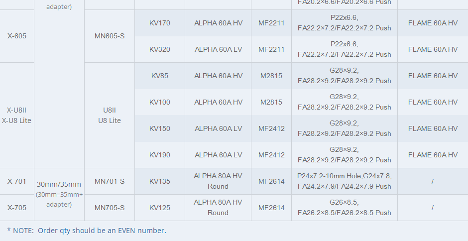 T-MOTOR P60-X  (Integrated Propulsion System)